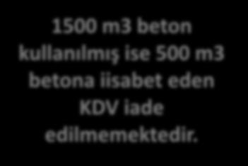 KDV İADE İŞLEMLERİ Kullanılan malzemelerin bir inşaat mühendisince proje üzerinden hesaplanması ve hesaplanan tutar ile gerçekleşen tutarın