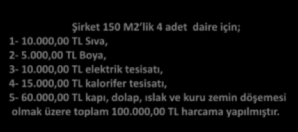 İNŞAAT İNŞAAT HARCAMALARI Şirket 150 M2 lik 4 adet daire için; 1-10.000,00 TL Sıva, 2-5.000,00 TL Boya, 3-10.