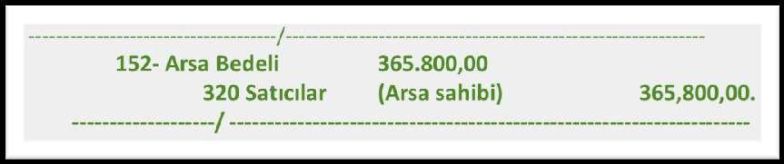 MALİYET ARSA SAHİBİNE VERİLEN KISMIN MALİYETİ TOPLAM 152.01. 1 nolu daire 235.000,00 68.587,50 303.587,50 152.02 dükkan 280.000,00 91.450,00 371.450,00 152.04 2 nolu daire 235.000,00 68.587,50 303.587,50 152.05 3 nolu daire 235.