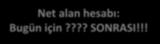 KDV İADE İŞLEMLERİ Net alan hesabı: Bugün için???? SONRASI!!! KDV Genel Uygulama Tebliğinin III/B-2.1.3. bölümünde «net alan» başlıklı bölümü için açılan iptal davasında Danıştay 4.