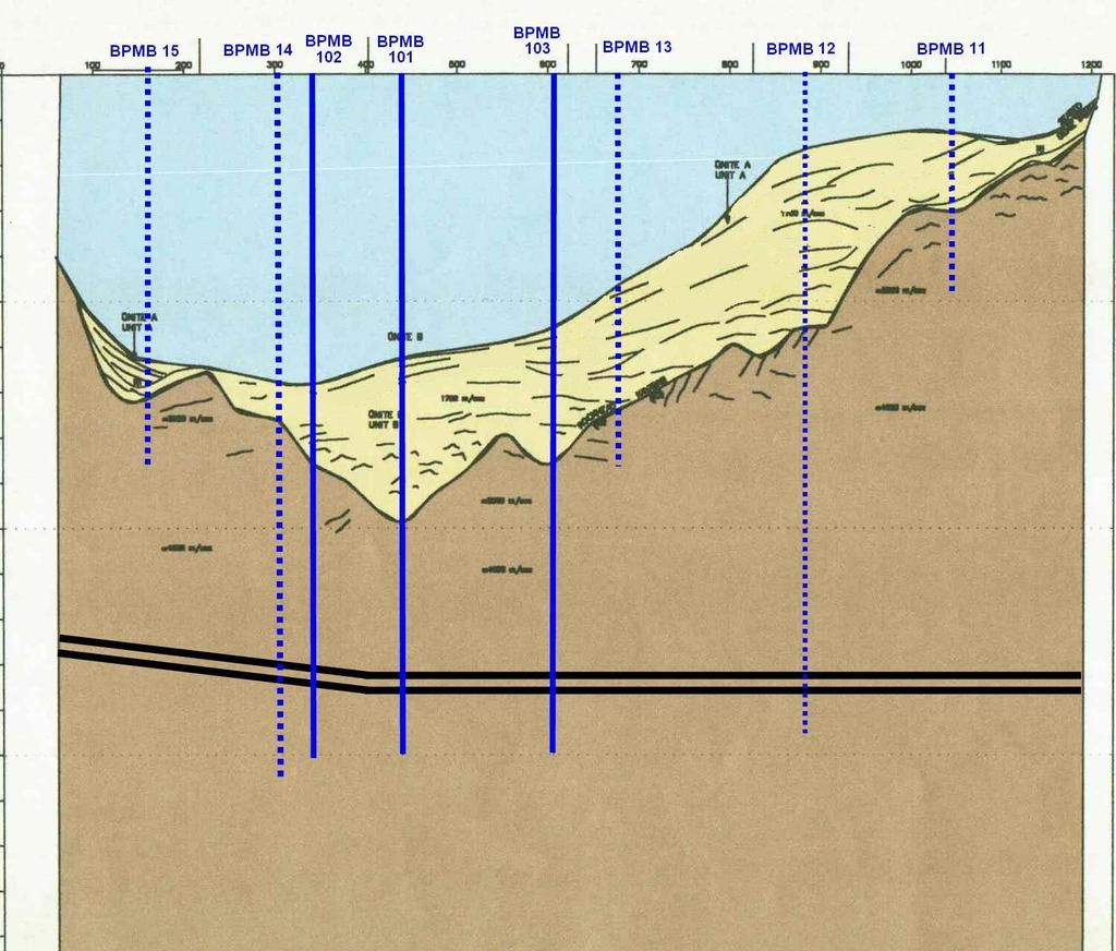 Derinlik, m YILDIZ TEKNİK ÜNİVERSİTESİ Melen Projesine ait Jeolojik Projili: Güneybatı Kuzeydoğu Batı-Güneybatı Doğu - Kuzeydoğu 0-10 -20-30 -40-50 -60 Denizel alüvyon -70-80 -90-100 -110 Kaya