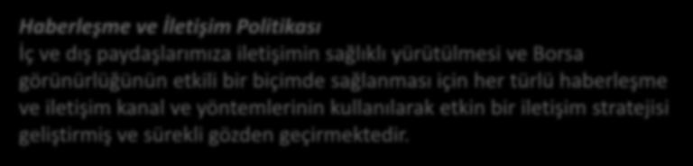 Bu amaçla yaptığı faaliyetleri iş planı izleme sistemine uygun olarak yıllık faaliyet raporları hazırlayarak kamuoyuna sunar.