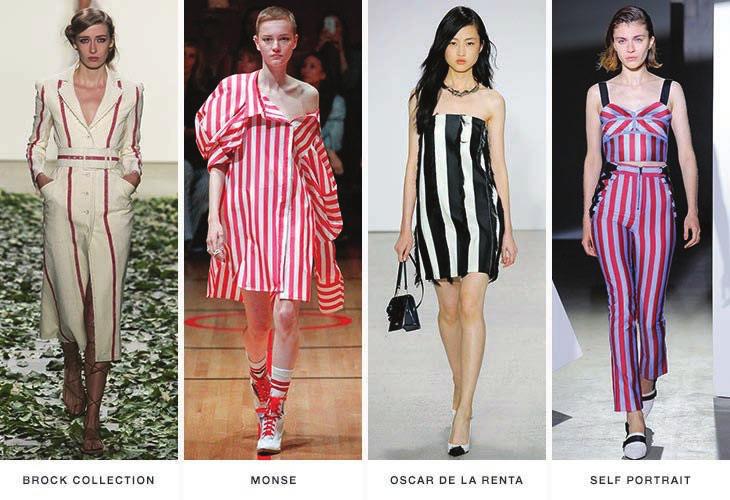 Trendler Bahar Modası New York Moda Haftası geride kalırken ilkbahar-yaz sezonunun trendleri de belirlenmiş oldu.