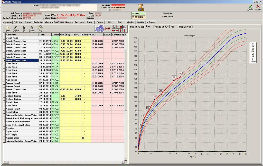 Persentil Eğrileri Boy, kilo ve baş çevresi vs. bilgiler kaydedilir.