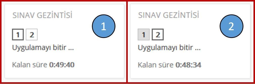 Sınav başladıktan sonra, sol tarafta bulunan blokta, sınavda bulunan soruların sıra numarası ve sınavın sona ermesi için kalan süre görüntülenmektedir.