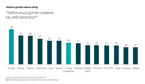 Türkiye nin %36 sı, alışverişine yılbaşına 1 2 hafta