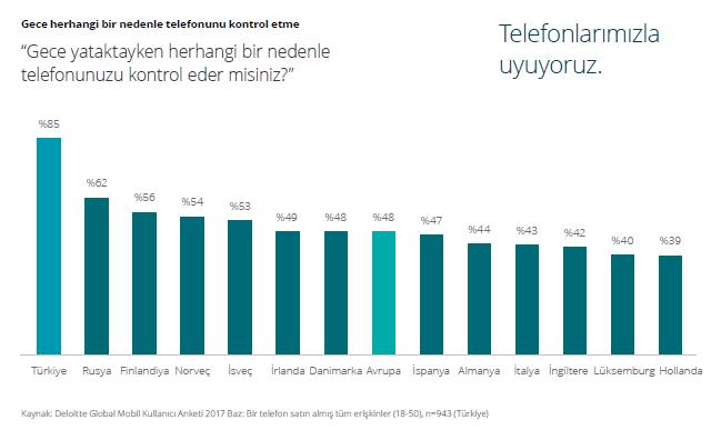 hafta kala başlayacak.