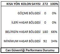 ilavesi yapılmıştır.