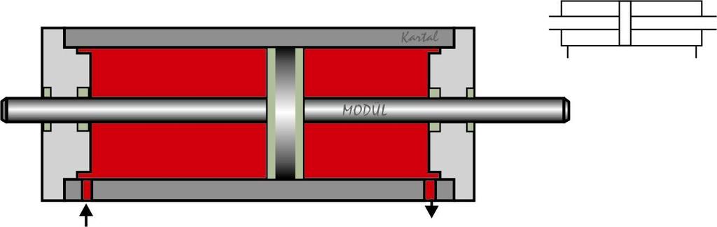 ÖZEL SİLİNDİRLER a) ÇİFT KOLLU SİLİNDİRLER Silindirin hem ileri hem de geri