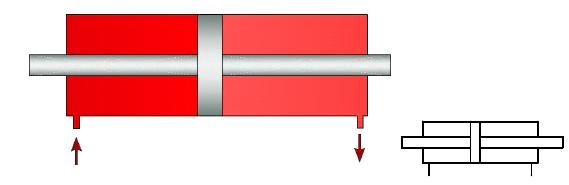 2.4.6. Çift Kollu Silindirler Pistonun iki tarafında da piston kolu vardır.