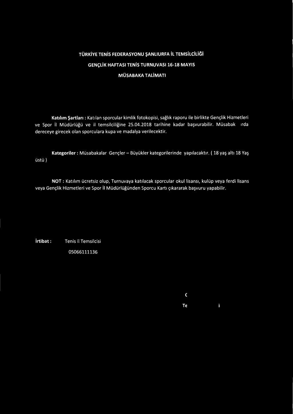 TÜRKİYE TENİS FEDERASYONU ŞANLIURFA İL TEMSİLCİLİGİ GENÇLİK HAFTASI TENİS TURNUVASI 16-18 MAYIS MÜSABAKA TALIMATI