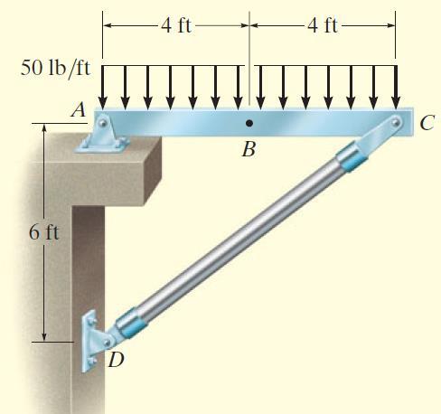 Örnek 7-4 Şekilde gösterilen iki elemanlı çerçevenin B noktasında