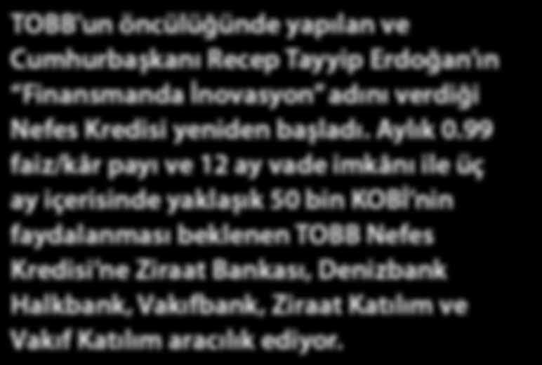 99 faiz/kâr payı ve 12 ay vade imkânı ile üç ay içerisinde yaklaşık 50 bin KOBİ nin faydalanması beklenen TOBB Nefes Kredisi