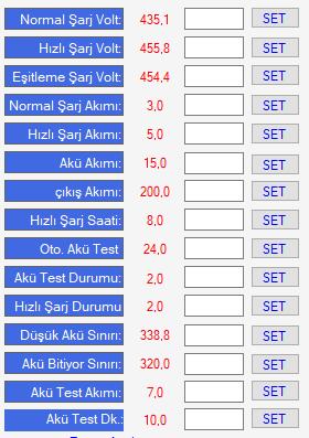 Bu sayfa cihaz parametre ayarı ve olay günlüğü izleme ekranıdır. Kırmızı olarak görülen değerler (110VDC-30A e göre örnek verilmiştir) fabrika ayarlarıdır.