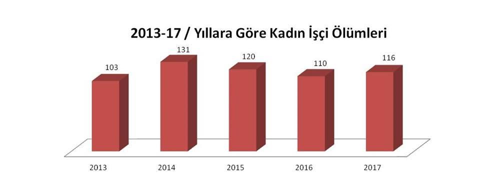 Devletin girişimciliği istihdamının üzerinden işçilerin görece hazırlıyor. olarak Kadın tarafından Dahası kullanılan bir kadınlar güvenlik sayılmamaktadır.