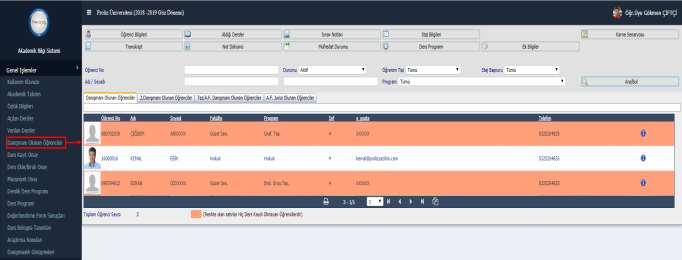 Danışman Olunan Öğrenciler Bu bölümde danışmanı olduğunuz öğrencileri listeleyebilir, listelenen her bir öğrencinin butonlarda yer alan başlıklara ait bilgilerini görebilirsiniz.
