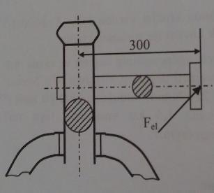 53 Verilenler: l = 1200 mm a = 40 mm b = 100 mm Soru 6: Aşağıda krokisi verilen mengene kolu F el = 100 N' luk el kuvveti ile