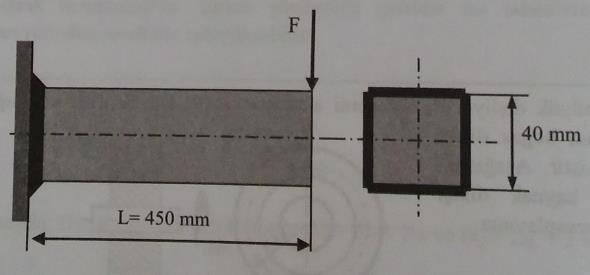 kalite bir kaynak dikişi ile kaynak edilmektedir. Makina elemanına F = 1000 ±500 N dinamik bir yük ucundan etkiyecektir.