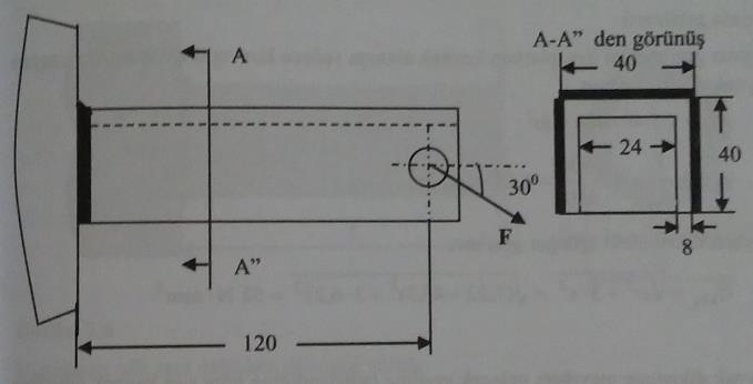 Soru 5: Aşağıda şekli verilen St70 çeliğinden üretilmiş U şeklindeki parça gövdeye a = 5 mm kalınlığındaki 2.