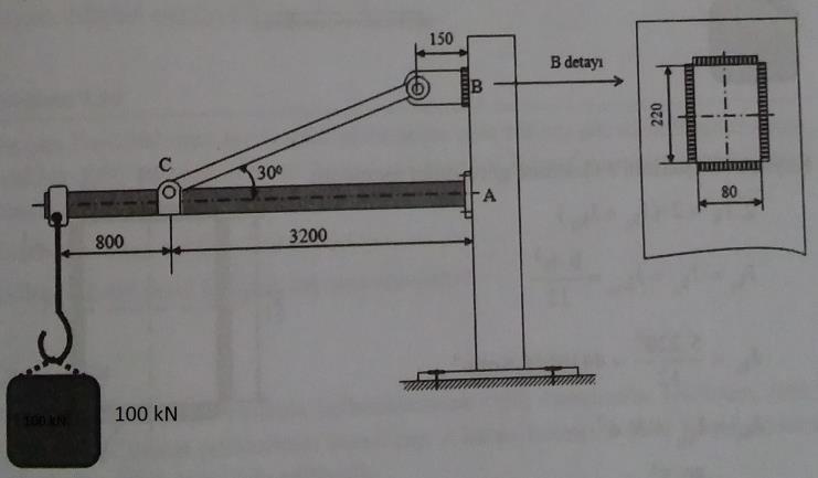 61 Soru 13: Ağırlığı G = 36 kn olan yatay konumdaki taşıyıcı bir kirişin ucuna 100 kn büyüklüğünde bir yük asılıdır.