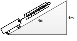 S-1) Aşağıda verilen palanga sistemlerinde makara ve ip ağırlıkları önemsiz olup, özdeş yükler F 1 ve F 2 kuvvetleri ile dengededir.