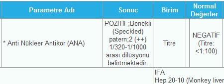 ANA IIF test sonuçlarının raporlanması ANA tarama için HEp-2 hücreleri ve indirekt immunfloresan (IIF) yöntemi kullanılmalıdır.