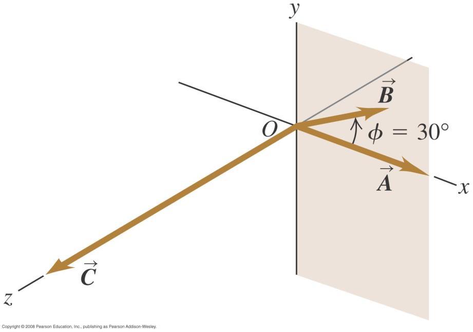 Örnek: a=3i-4j ve b=-i+3k ile verilen a ve b vektörlerinin vektörel çarpımına