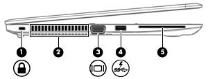 Bileşen Açıklama (6) RJ-45 (ağ) jakı Ağ kablosu bağlanır. (7) Yerleştirme konektörü İsteğe bağlı yerleştirme aygıtı bağlanır. (8) SIM yuvası Kablosuz abone kimlik modülü (SIM) kartı takılır.