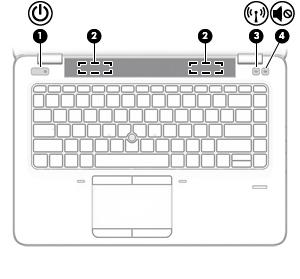 Düğmeler ve hoparlörler Bileşen Açıklama (1) Güç düğmesi Kapalıyken bilgisayarı açmak için düğmeye basın. (2) Hoparlörler (2) Ses üretir.