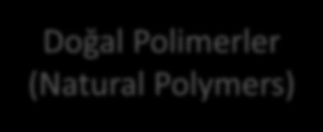 POLİMERLER Polimer: Kendisini tekrar eden yapısal birim (mer) lerden oluşan büyük moleküllere (makromolekül) denir.