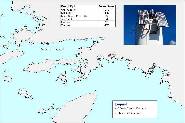 6. Ulusal Kıyı Mühendisliği Sempozyumu 311 Şekil 4 Türkiye deniz fenerlerinin enerji tipleri Türkiye seyir yardımcılarında meydana gelebilecek çeşitli arıza durumları için birtakım analizler