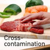 What is cross-contamination?