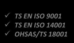 RİSK DEĞERLENDİRME Kalite Yönetim Sistemleri 10 TS EN ISO 9001 TS EN ISO 14001 OHSAS/TS