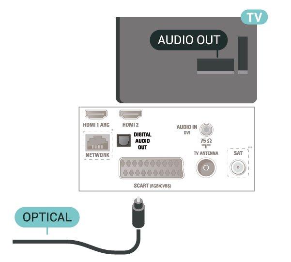 HDMI ARC bağlantısı sayesinde TV görüntüsünün sesini HTS'ye gönderen ilave bir ses kablosuna ihtiyaç duymazsınız. HDMI ARC bağlantısı iki sinyali birleştirir.