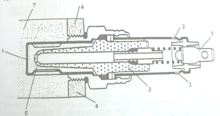 156 Şekil 8.33.