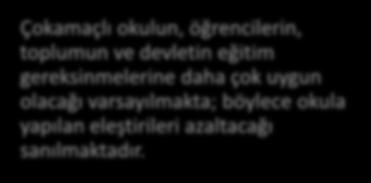 OKUL: TEMEL SİSTEM Çokamaçlı Okul Çokamaçlı okulun, öğrencilerin, toplumun ve devletin eğitim
