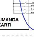 Şekil 2. İkili sistem genel yapısı 2.1.