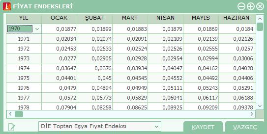 Fiyat Endeksleri Fiyat Endeksleri firma bağımsız olup Sistem İşletmeni/Kuruluş Bilgileri/Fiyat Endeks Türleri menüsü ile ulaşılan pencerede tanımlanır.