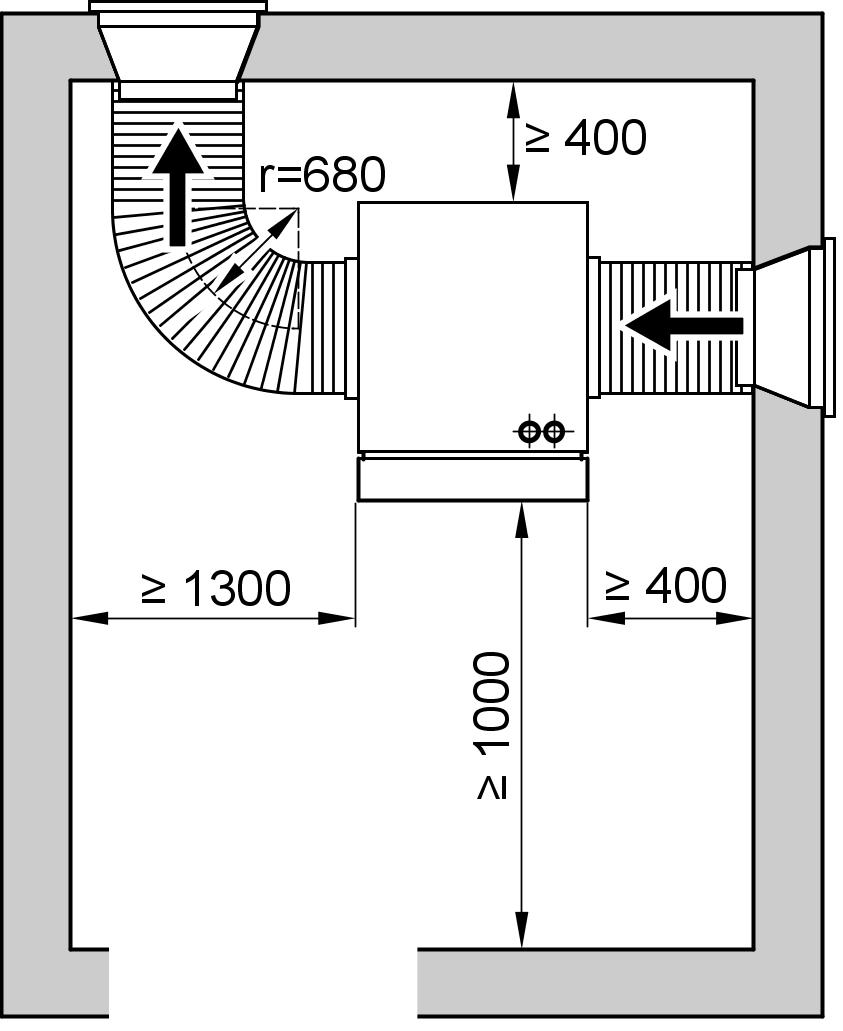 Teknik bilgiler (devam) Minimum mesafeler İç mekanlara yerleştirmede gerekli minimum mesafeler (Tip AWI)