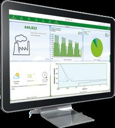 Enerji Yönetimi Yazılımları EcoStruxure Power Monitoring Expert (PME)