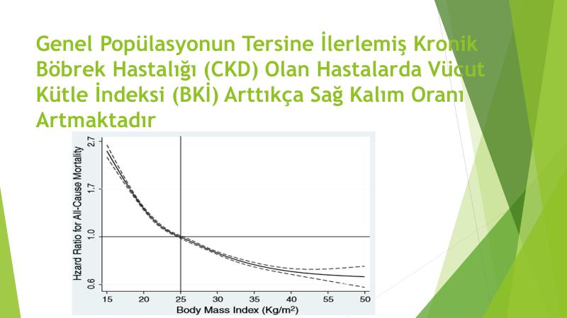 advanced chronic kidney disease (CKD)