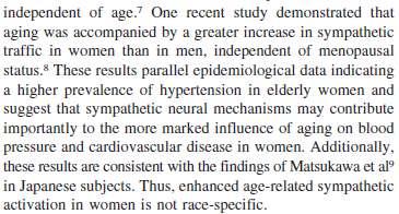 Hipertansiyon yaşlı bayanlarda erkeklerden daha sık görülmüştür.