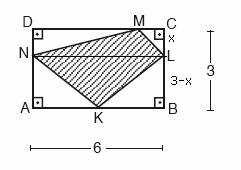 Çözüm ABCD dikdörtgeninde [NL] // [AB] çizilirse, alan(klmn) = alan(mnl) + alan(knl) olur. CL = olsun. BL = olur. alan(klmn) = alan(mnl) + alan(knl) alan(klmn) = 6. 6.( ) + = 9.