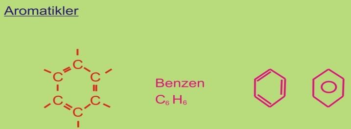 AROMATİKLER Ham petrol içerisinde bulunan 3. ana bileşen aromatiklerdir. Parafinler ve naftenlerden farklı olarak aromatikler H içeriklerine göre doymamıştırlar.