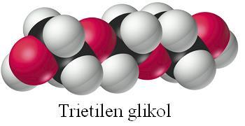Örnek 4-2 Bir Eşitliğin Yazılıp Denkleştirilmesi: Karbon-Hidrojen- Oksijen İçeren Bir Bileşiğin Yanması Sıvı trietilen glikol, C 6 H