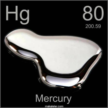 Tarihte Cıva Mercury (İngilizce adı) Hydrargyrum (Latince sıvı