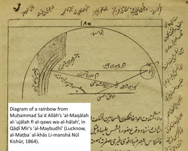 Abdurrahman