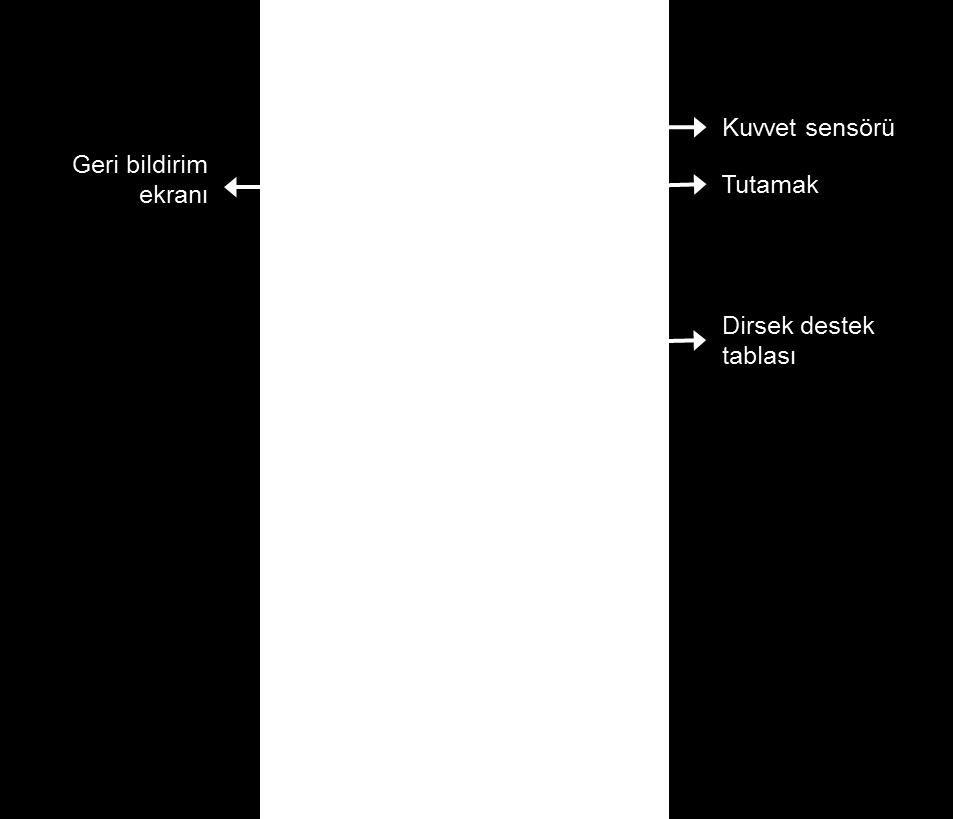 kullanıcı ara yüzü geliştirilmiştir.