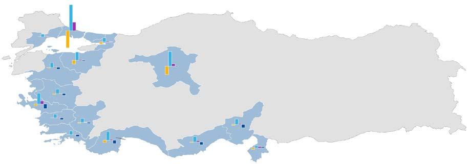 Şekil 4 CHP nin 2015 Kasım da en yüksek oy aldığı illerde partilerin oy miktarlarındaki değişim, 2015 Kasım-2018 karşılaştırması CHP nin oy depoları (2015) AK Parti MHP İYİ