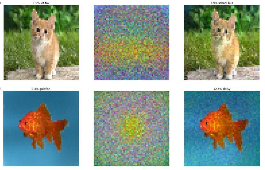 Adversarial Examples Adversarial Machine Learning Lets fool a binary linear